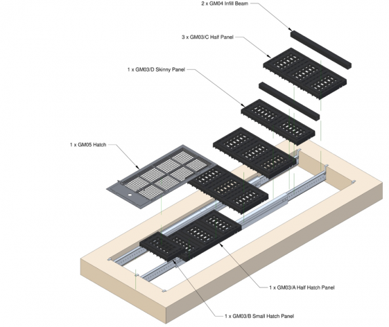 stair well void cover design